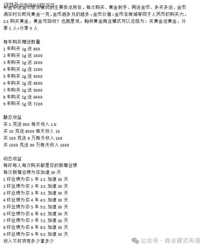 泰山众筹模式：翰林黄金平台的基础解析