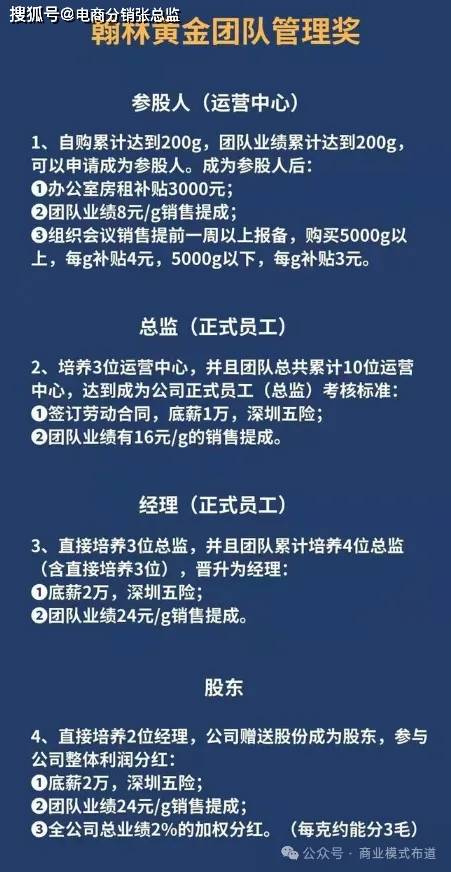 泰山众筹模式：翰林黄金平台的基础解析