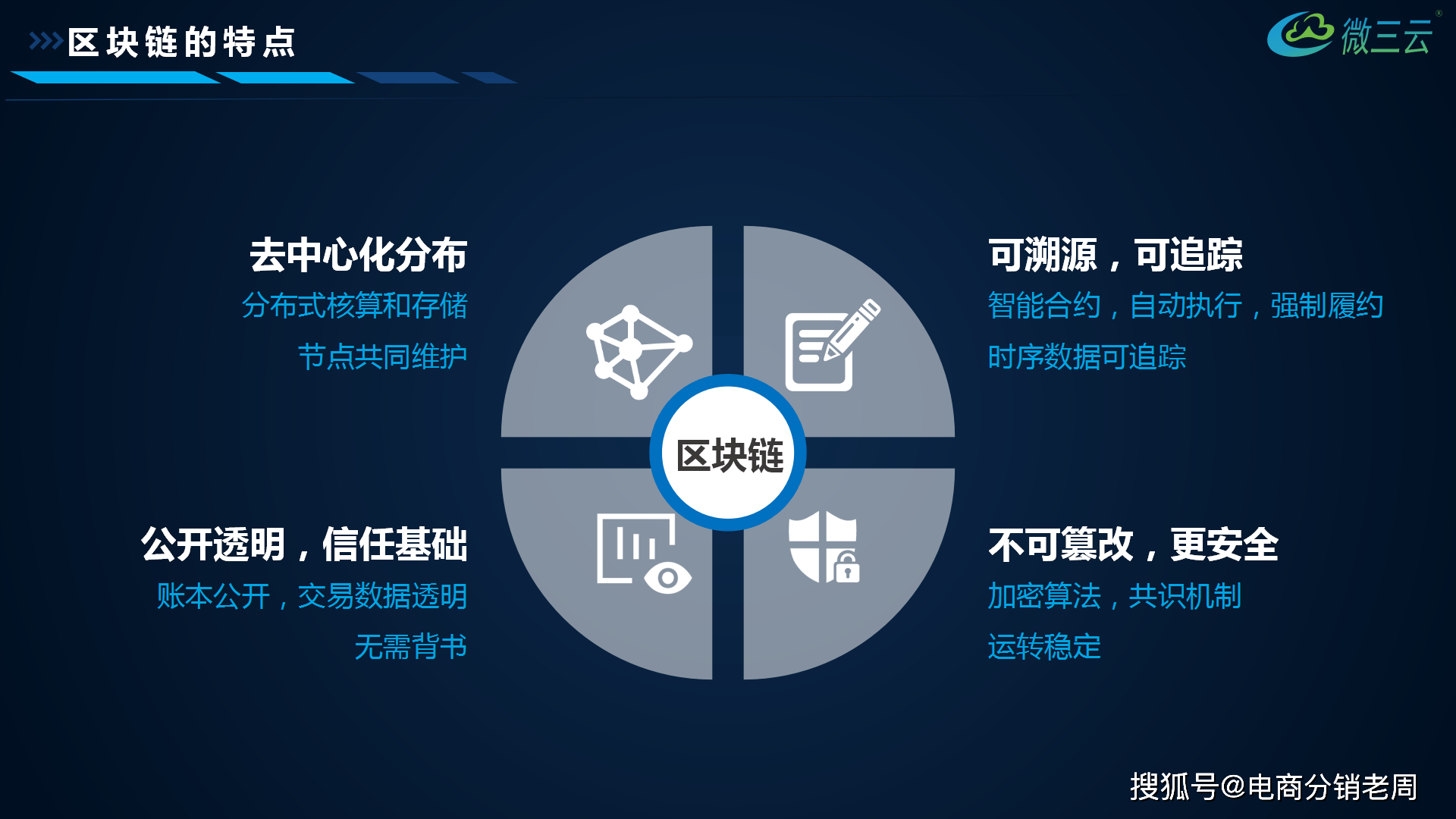 走进DApp的世界：从前端界面到智能合约的全面解析