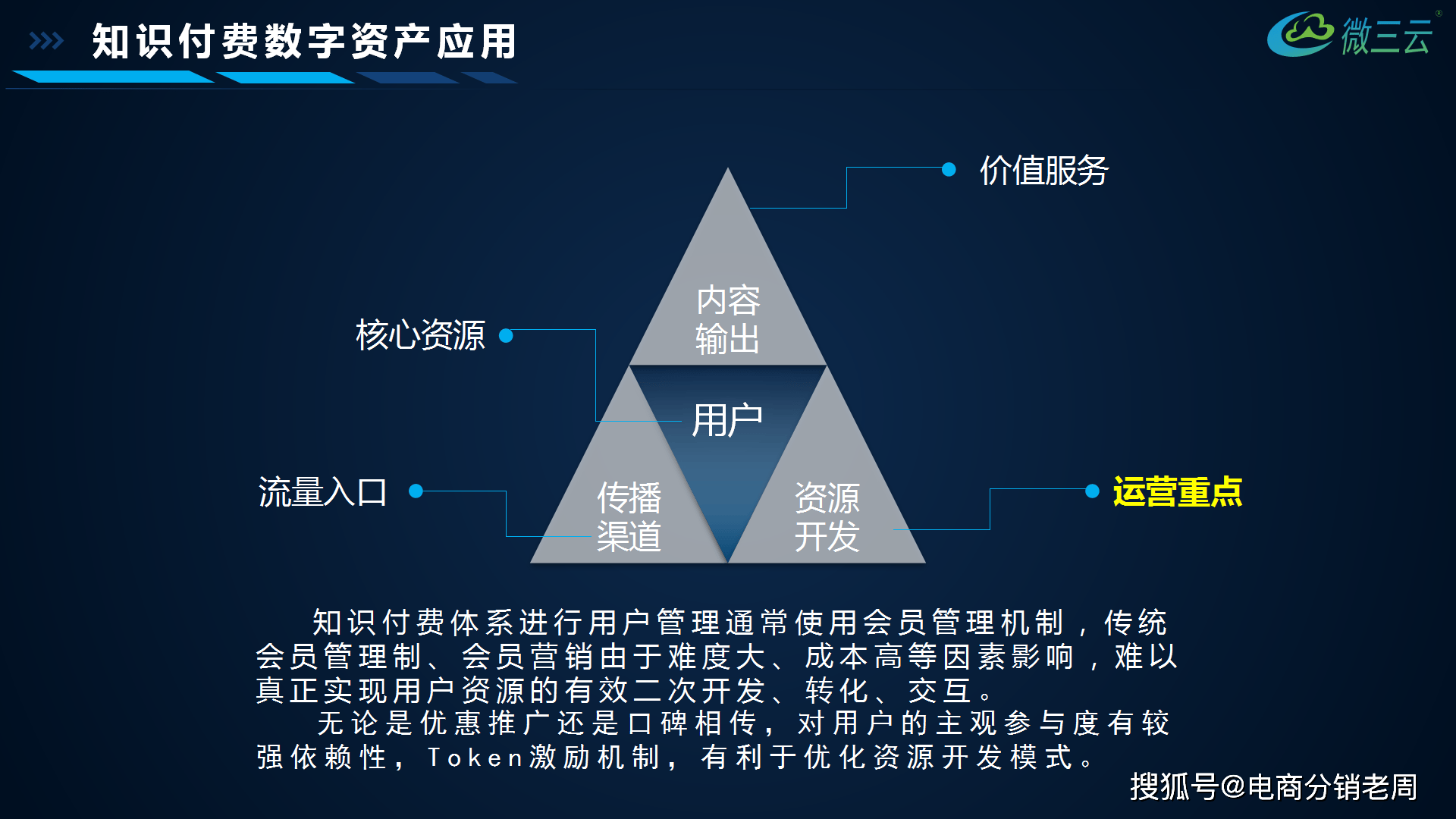 走进DApp的世界：从前端界面到智能合约的全面解析