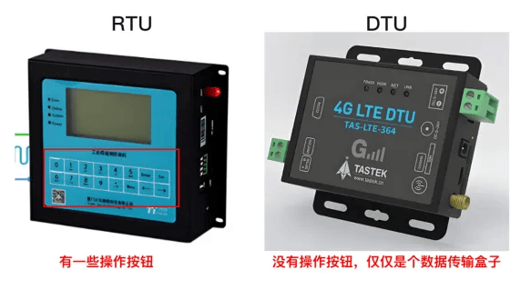 物联网那些必须知道的事儿