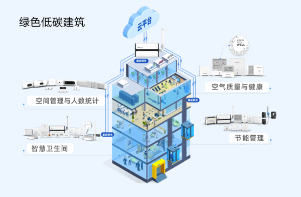 星纵物联邀您参加IOTE 2024国际物联网展·深圳站