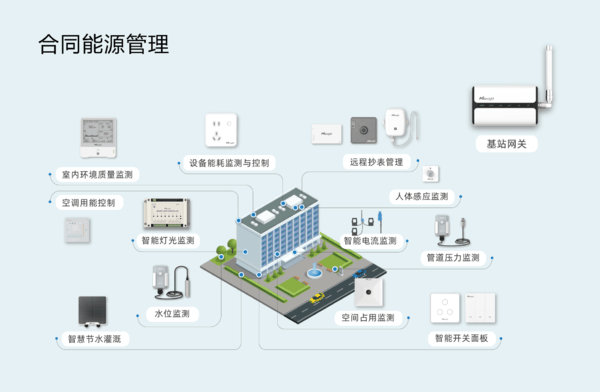 星纵物联邀您参加IOTE 2024国际物联网展·深圳站