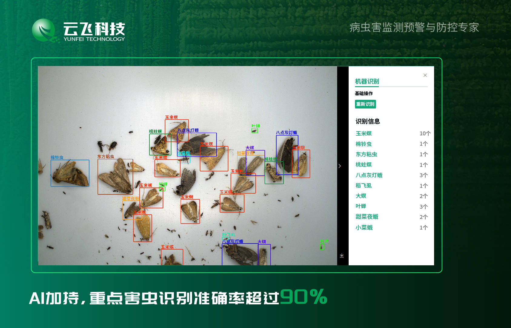 农业虫害克星-物联网虫情测报灯