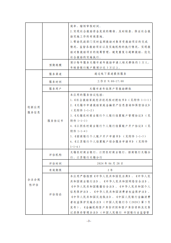 基于区块链技术的民政养老救助资金发放服务