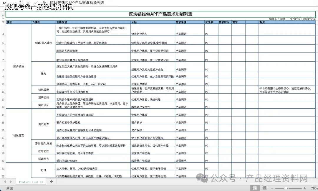 1页Excel｜区块链钱包APP产品需求功能列表