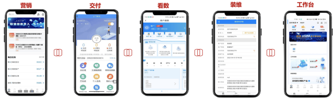 中国联通软件研究院——面向一线的一站式数智化作战工具：联通公众APP