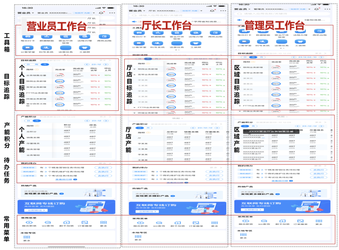 中国联通软件研究院——面向一线的一站式数智化作战工具：联通公众APP