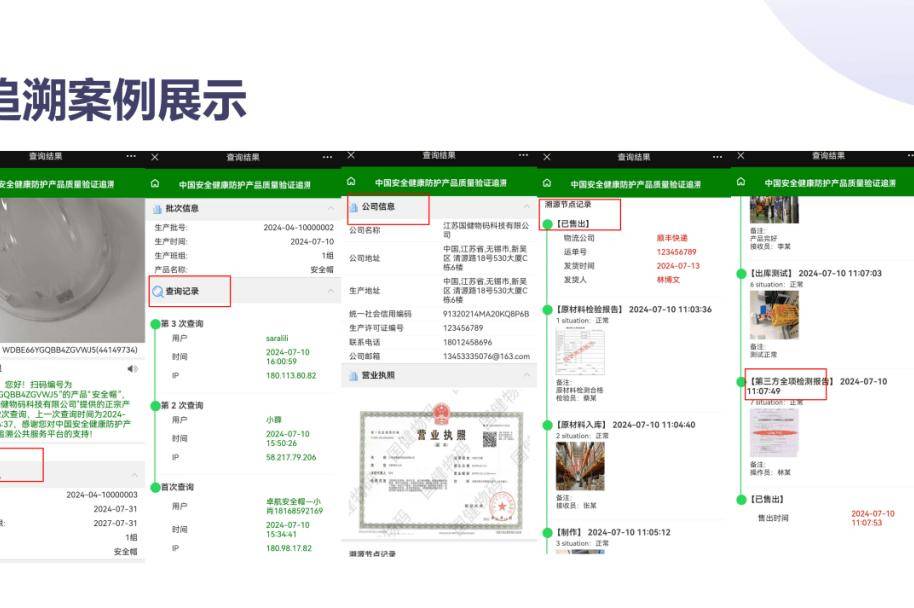 劳保用品追踪溯源的重要性及合规平台选择分析