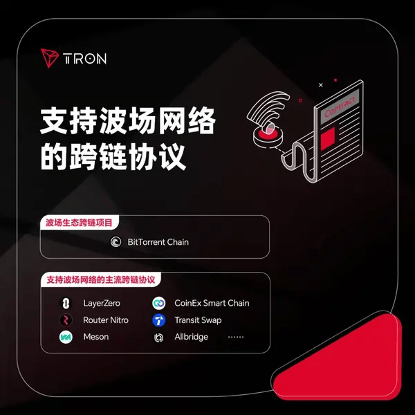 孙宇晨领航波场TRON，以技术创新塑造区块链领域标杆