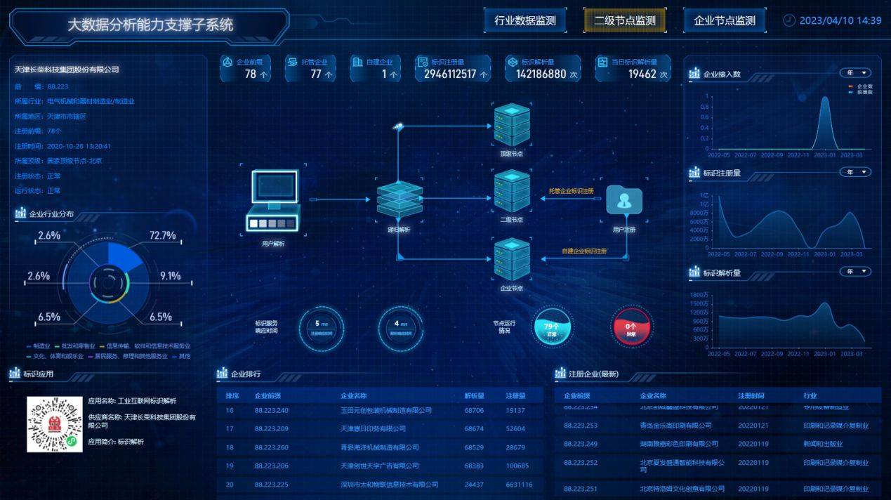 荣链溯源：以区块链技术重塑信任与透明