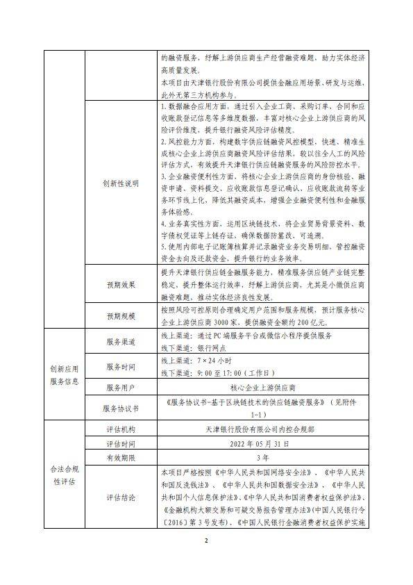 基于区块链技术的供应链融资服务