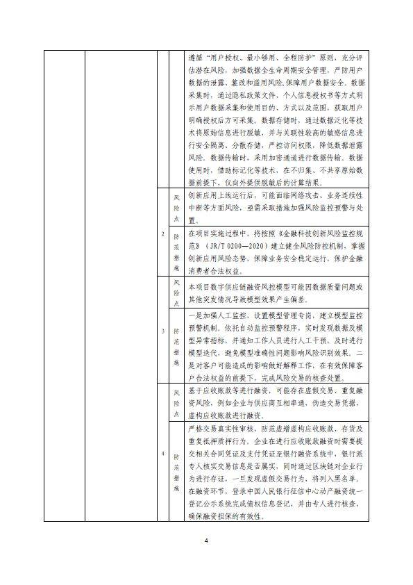 基于区块链技术的供应链融资服务