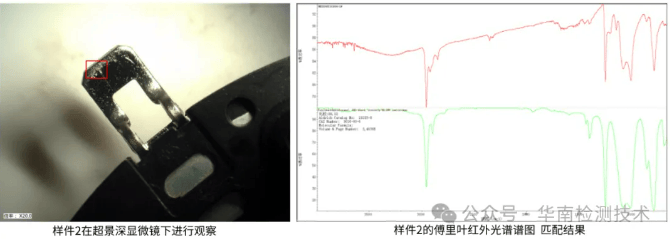 异物分析技术与应用案例