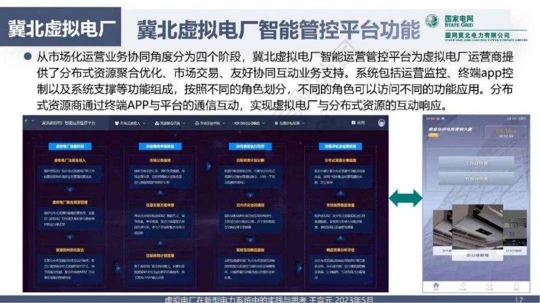 虚拟电厂实践案例：技术架构、功能应用、商业模式