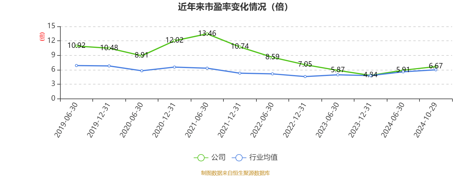 招商银行：2024年前三季度净利润1131.84亿元 同比下降0.62%