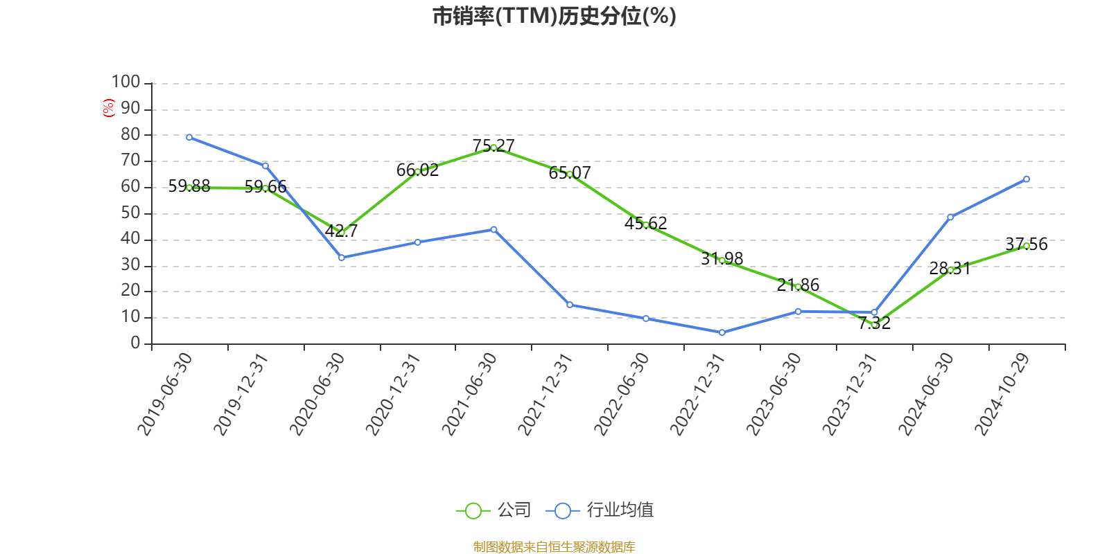 招商银行：2024年前三季度净利润1131.84亿元 同比下降0.62%