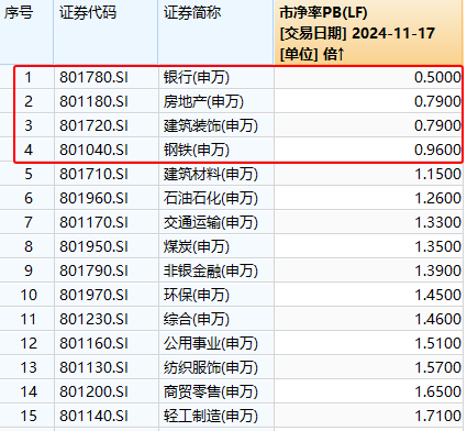 A股行情将迎来关键周——道达对话牛博士